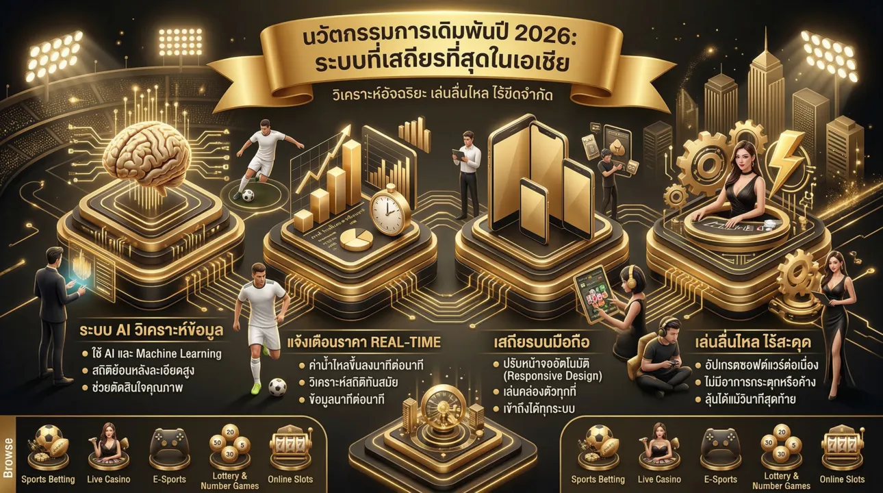 นวัตกรรมเดิมพันอัจฉริยะ 2026 เล่นลื่นเสถียรที่สุด